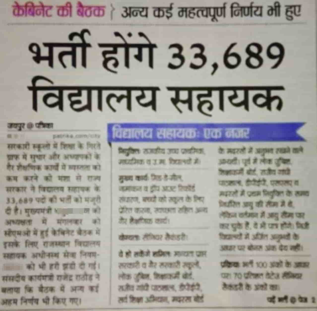 Rajasthan School Sahayak Bharti 2024 Notification