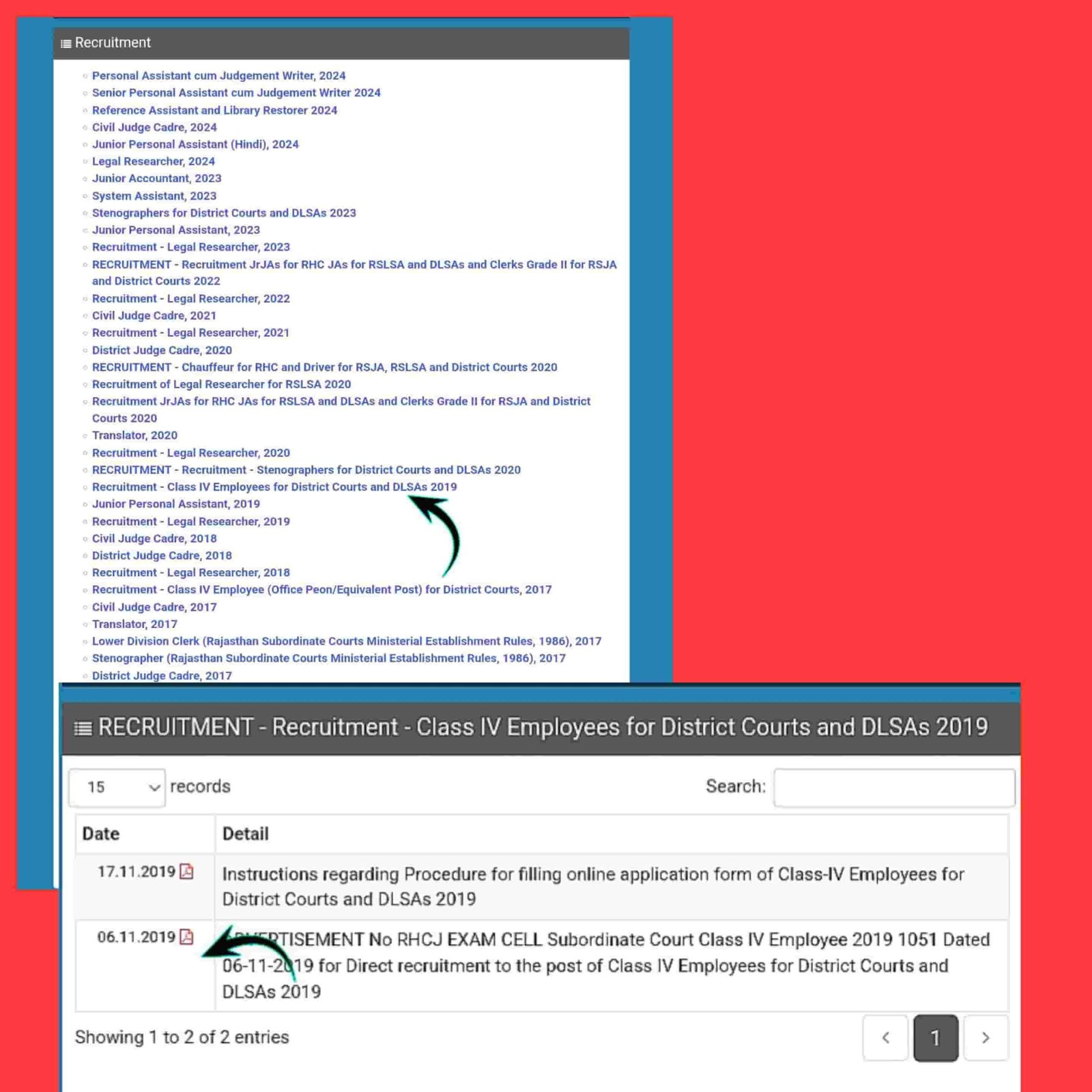 How To Download High Court Group D Syllabus 2024
