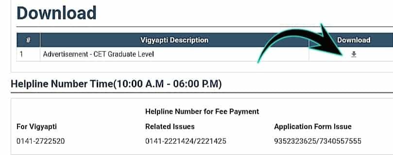 Rajasthan CET Graduation Level Syllabus 2024