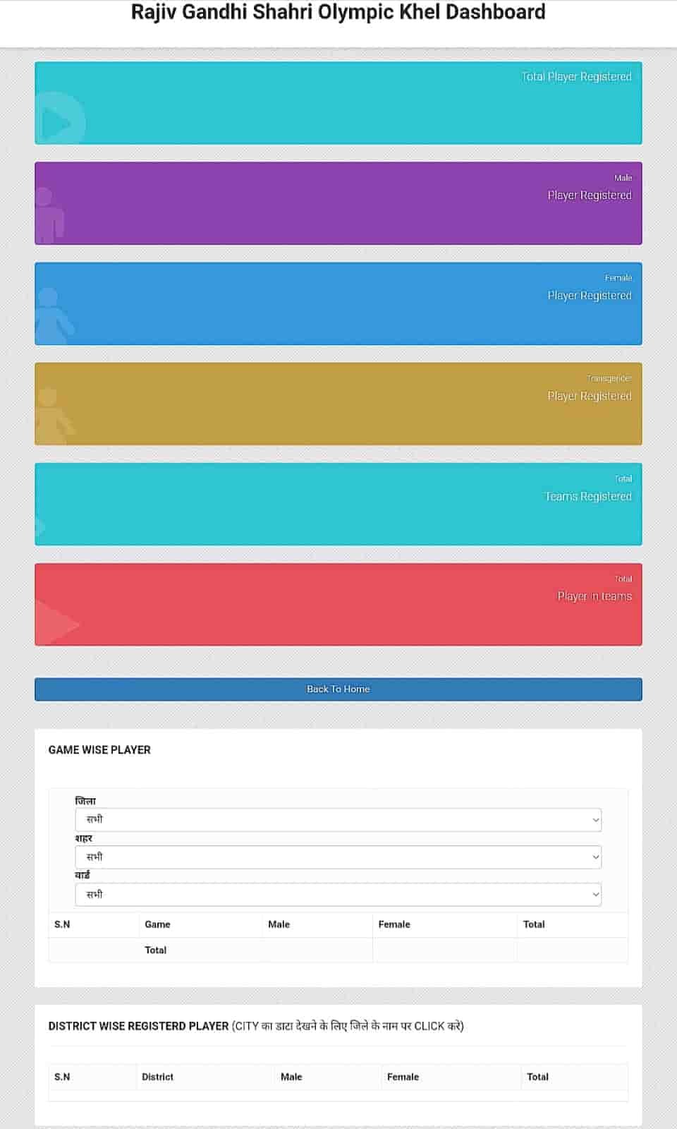 Rajasthan Gramin Olympic Khel 2024 Main Online Registration Kaise Kare