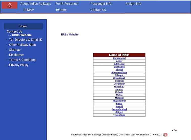 How To Apply Railway Clerk Vacancy 2024