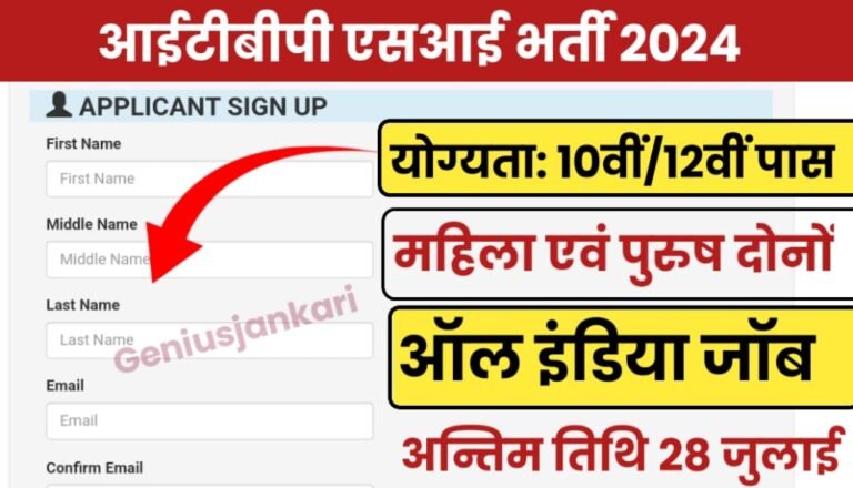 ITBP Sub Inspector Bharti 2024