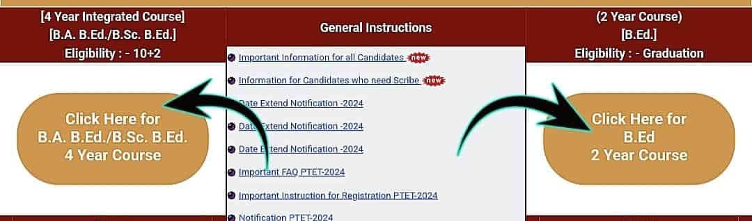 PTET VMOU Result 2024