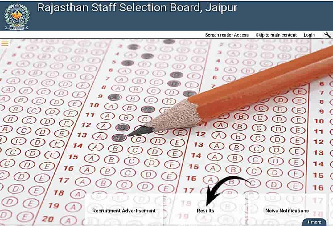 Rajasthan Animal Attendant Result 2025