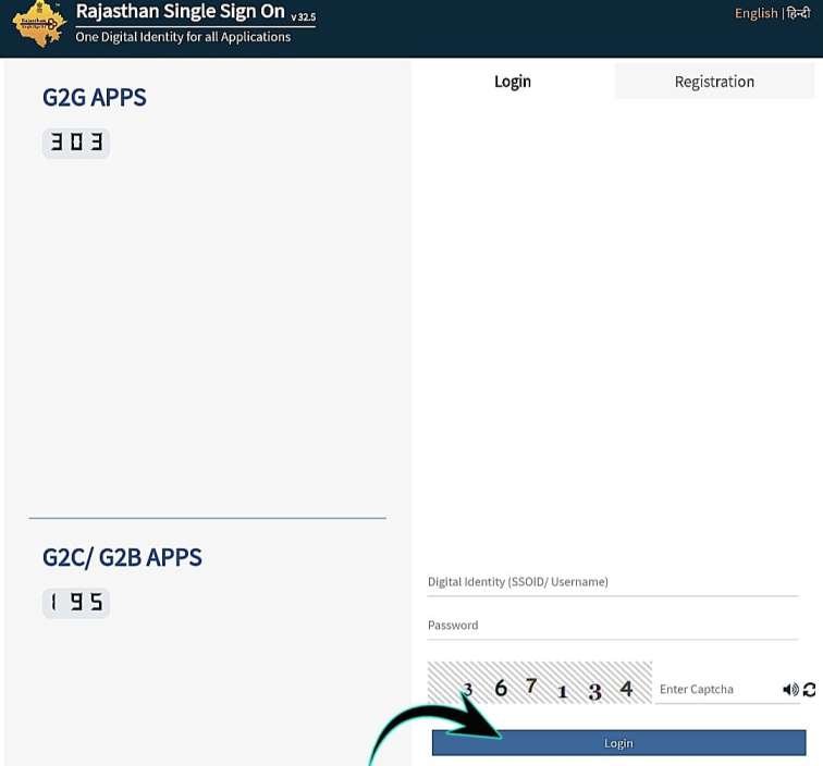 Rajasthan Home Guard Admit Card 2024 Name Wise