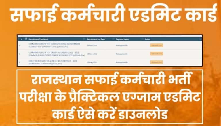 Rajasthan Safai Karmchari Admit Card