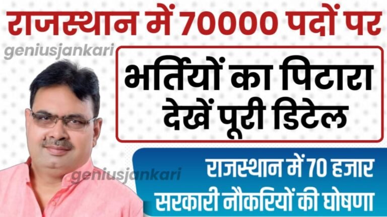 Rajasthan Upcoming Vacancy 2024-25