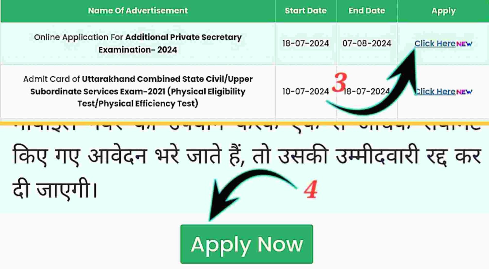 Apply Online For Additional Private Secretary Bharti