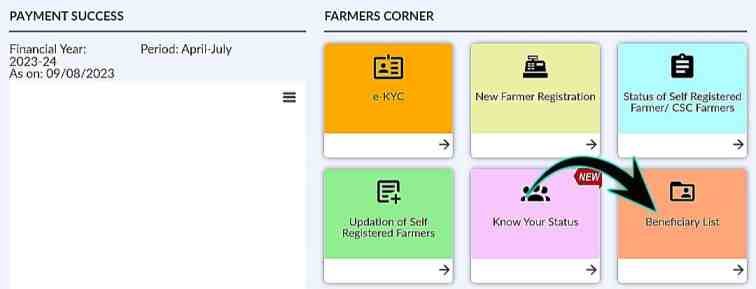 CM Kisan Samman Nidhi Yojana Beneficiary List