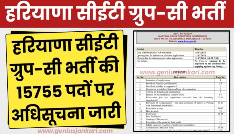 Haryana HSSC CET Group C Notification