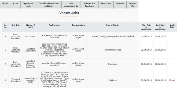 How To Apply HKRN Roadways Conductor Bharti 2024