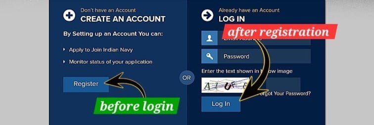 Indian Navy New Vacancy Fill Application Form