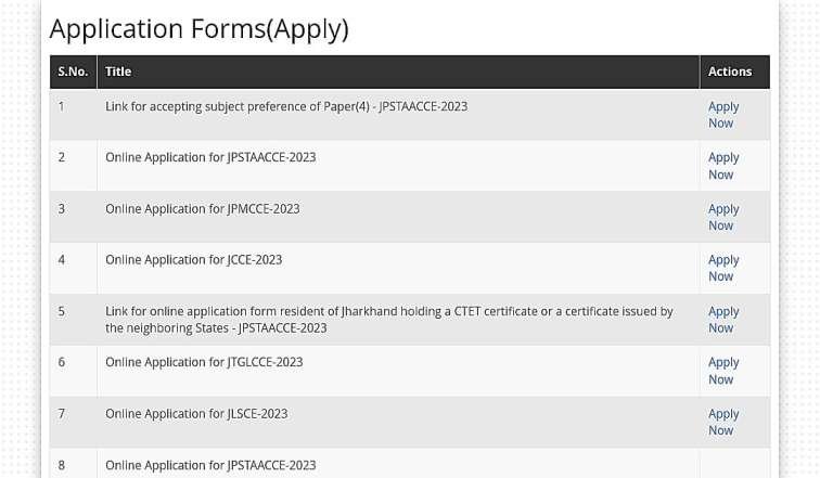 How To Apply for JSSC CHSL Bharti 2024