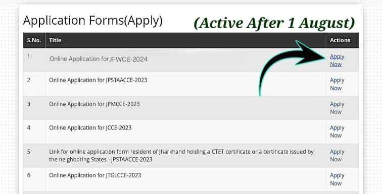 How To Apply for Kshetriya Karyakarta Bharti 2024