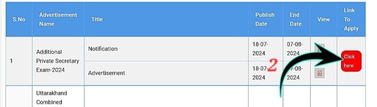 Online Application For Additional Private Secretary Bharti