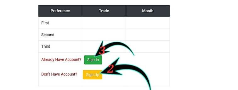 How To Apply Rail Kaushal Vikas Yojana Bharti 2024