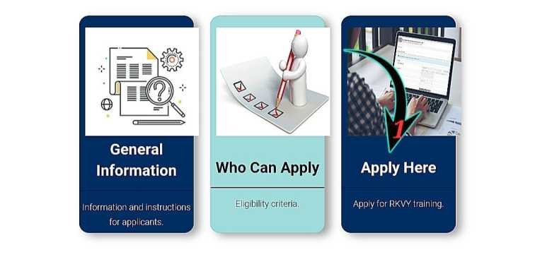 How To Apply Rail Kaushal Vikas Yojana Bharti 2024