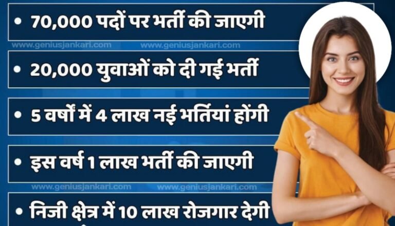 Rajasthan 4 Lakh Sarkari Naukri