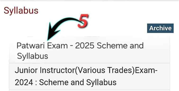 Syllabus for Patwari Exam 2025
