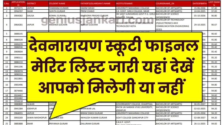 Devnarayan Scooty Merit list 2024