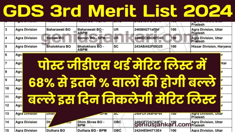 GDS 3rd Merit List 2024
