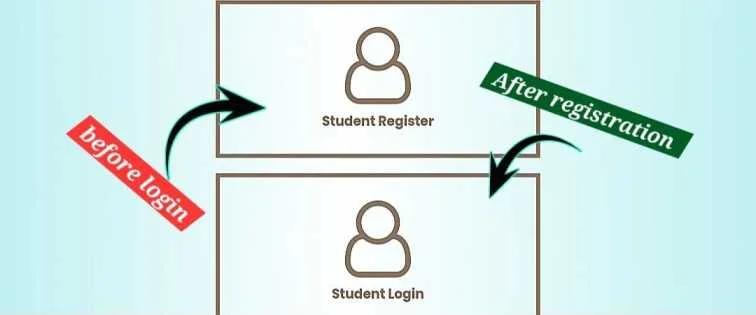 How to Apply Online for Powergrid Vacancy 2024