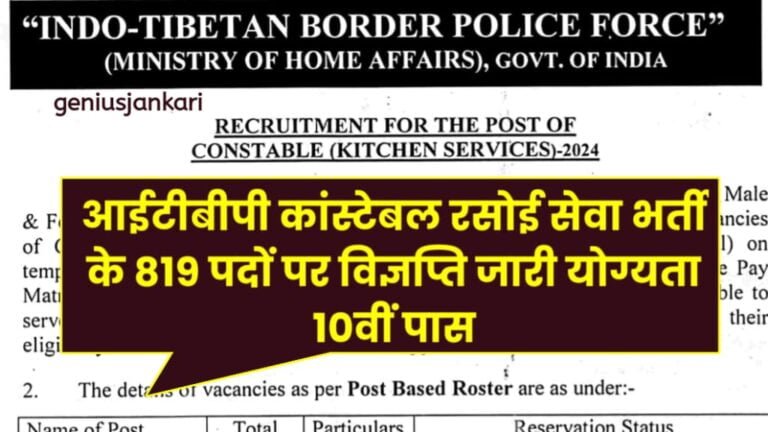 ITBP Constable Kitchen Vacancy 2024