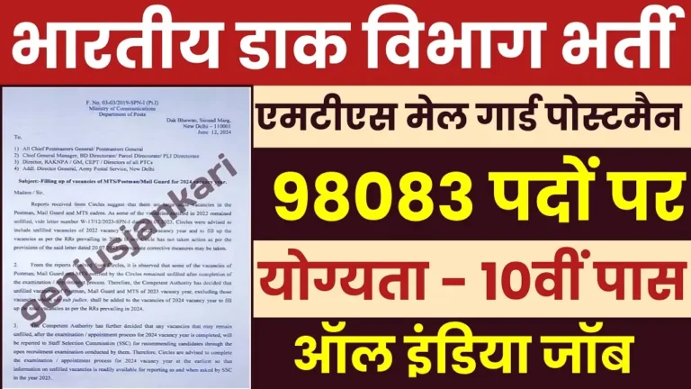 India Post Office Vacancy 2025