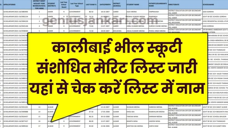 Kalibai Bhil Scooty Merit List 2024