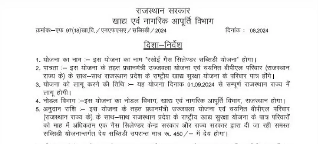 LPG Cylinder Subsidy Yojana 2024 Kya Hai