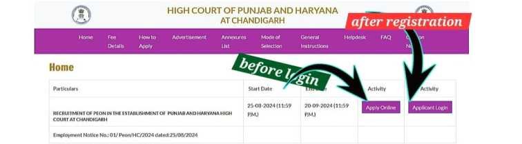 P & H High Court Chaprasi Vacancy 2024 Ke Liye Apply Kaise Karen