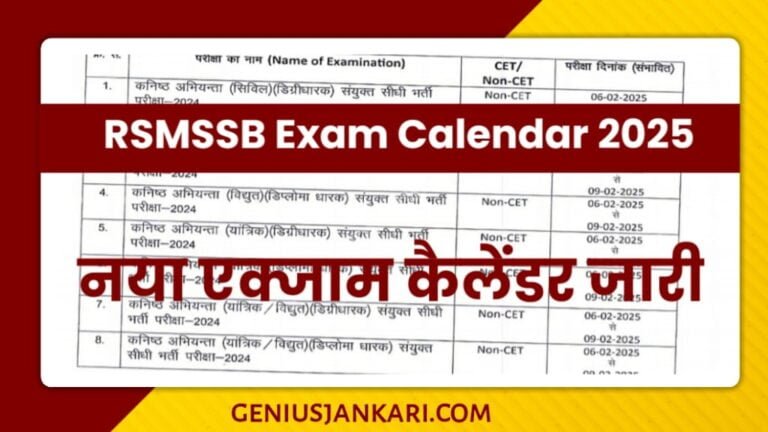 RSMSSB Exam Calendar 2025