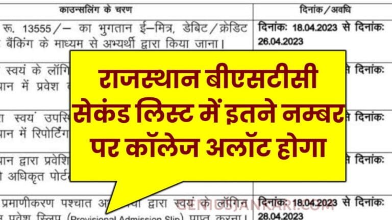 Rajasthan BSTC 2nd List 2024 Kab Aayegi