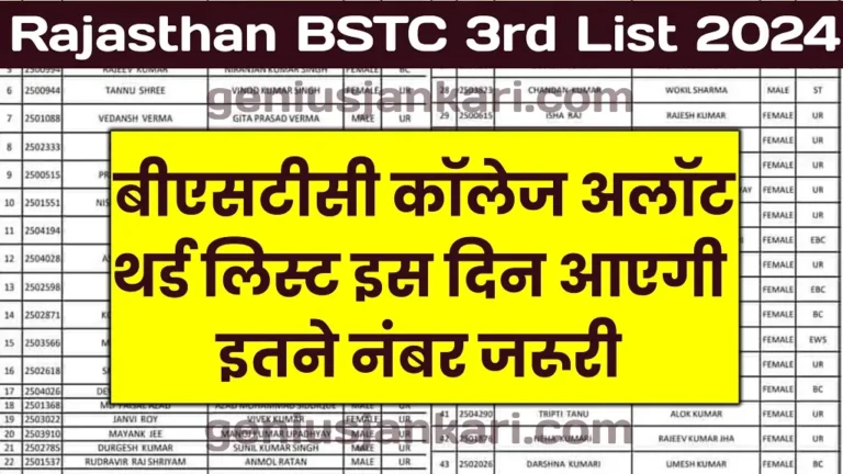 Rajasthan BSTC 3rd List 2024