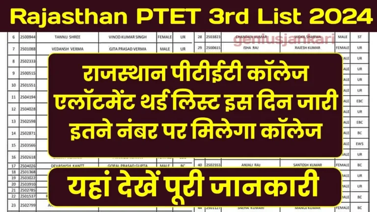 Rajasthan PTET 3rd List 2024