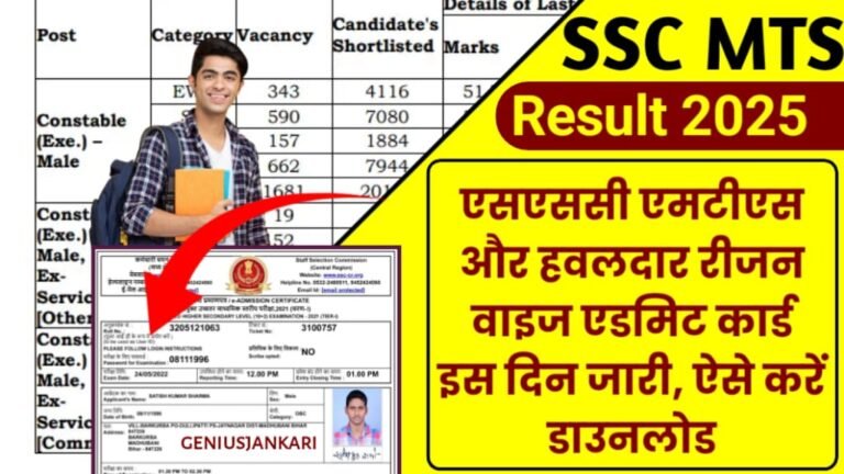 SSC MTS Result 2025