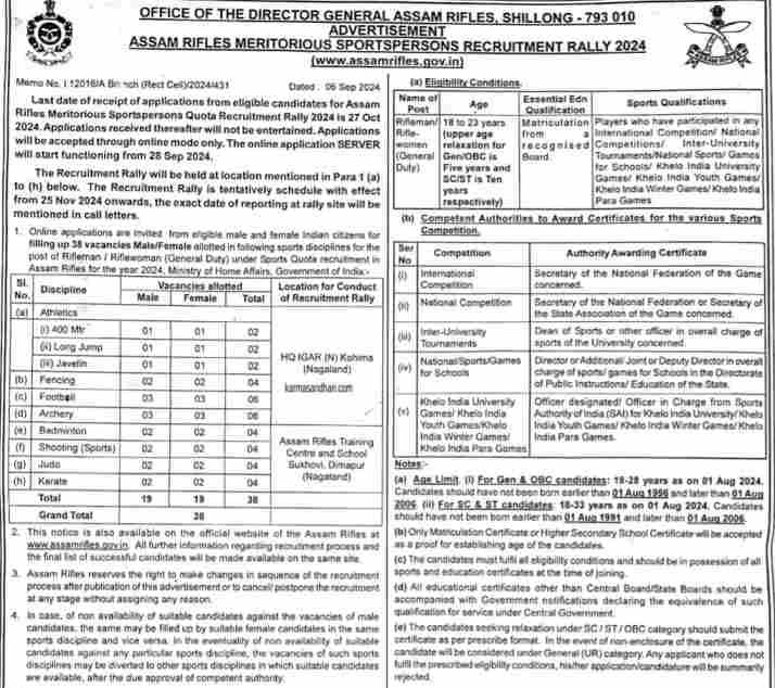 Assam Rifles Sports Quota Bharti 2024 Notification