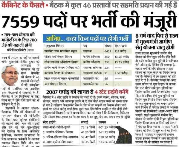 Bihar Sarkari Naukri