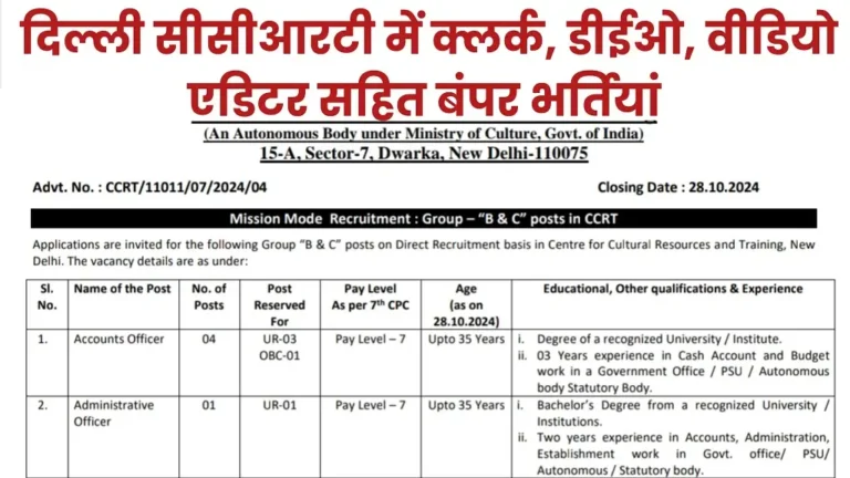 CCRT Group B And C Vacancy 2024