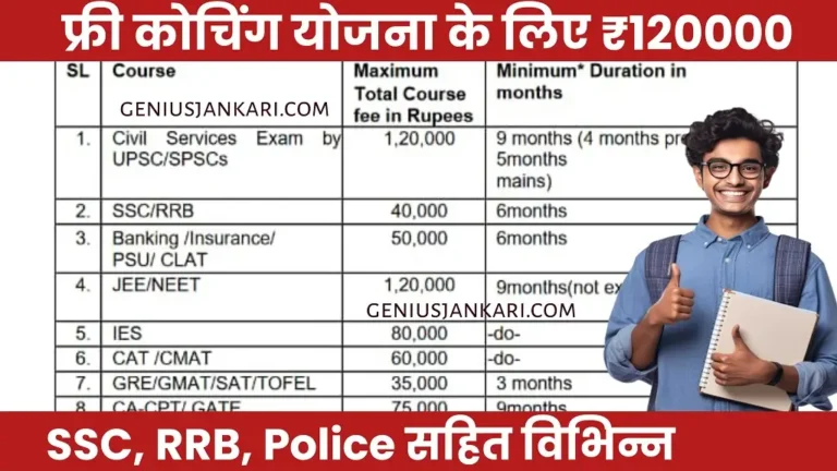 Free Coaching DNT Students Yojana