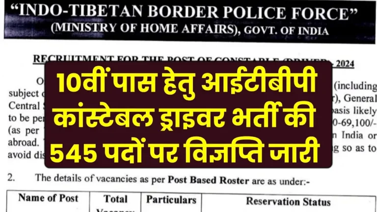 ITBP Constable Driver Bharti 2024