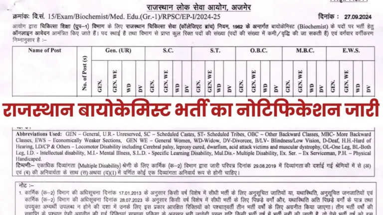 RPSC Biochemist Bharti 2024