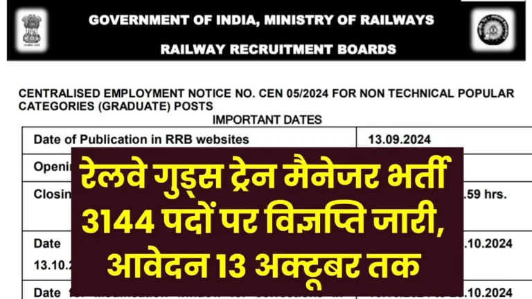 RRB Train Manager Vacancy 2024