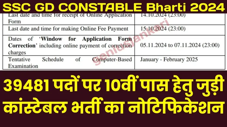 SSC GD Bharti 2024