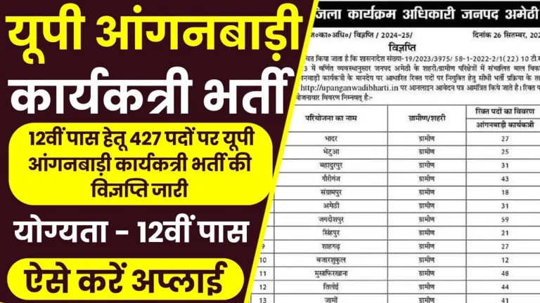 UP Anganwadi Karykatri Bharti 2024