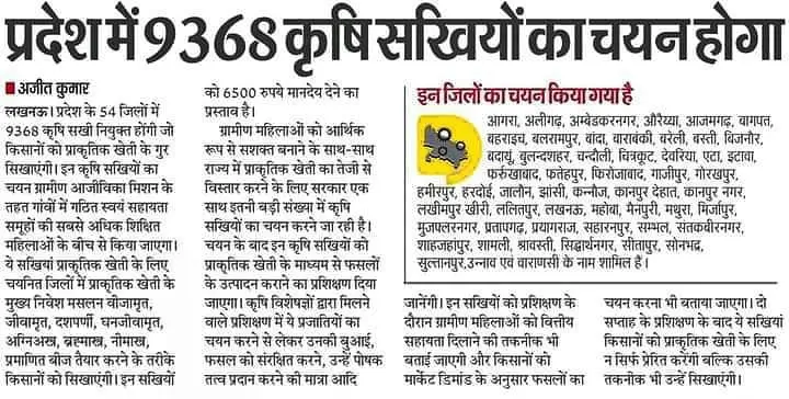 UP Krishi Sakhi Vacancy 2025 District Wise Post Details
