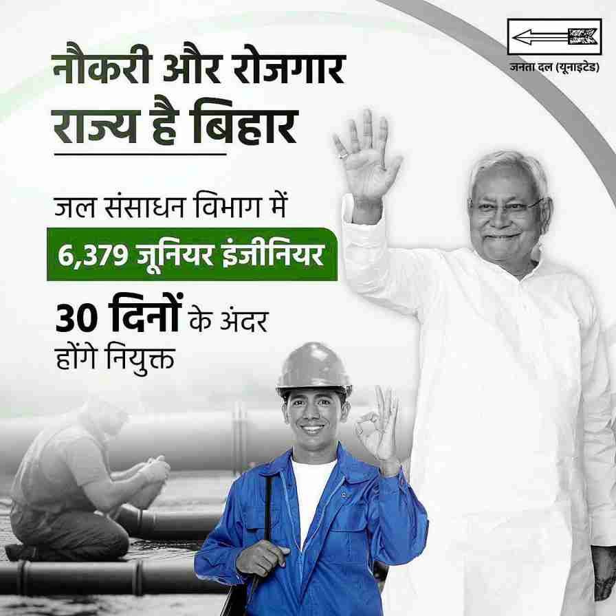 Bihar WRD Junior Engineer Bharti 2025 Notification