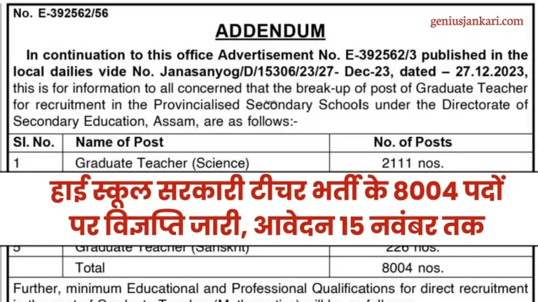 Govt Teacher Vacancy 2024