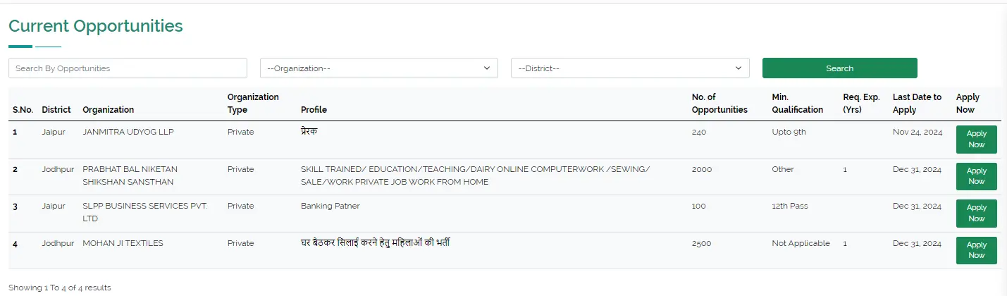 How to Apply Online for Silai Work From Home Job