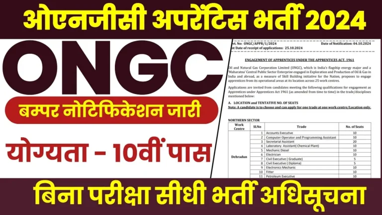 ONGC Apprentice Vacancy 2024